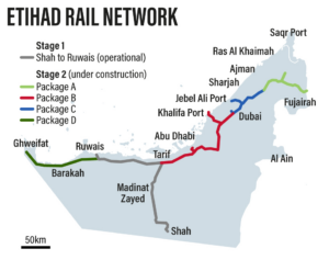 Etihad Rail Route